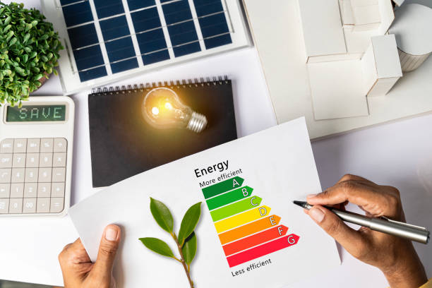 analyse énergétique 