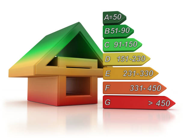 Comment un audit énergétique copropriété à Bordeaux évalue-t-il l’efficacité des systèmes de chauffage collectif dans les copropriétés anciennes ?